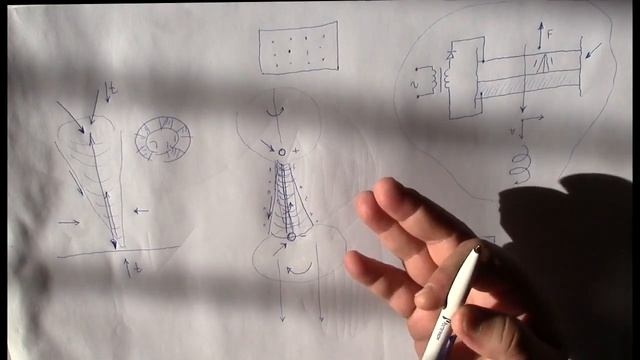 ДЛR#466. Эффект Бифельда-Брауна в космосе исчезает смотреть онлайн