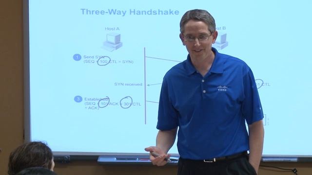 What Is a Three-Way Handshake in TCP? смотреть онлайн
