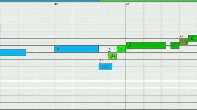Fantasmic - Chromatic Harmonica, key of C смотреть онлайн
