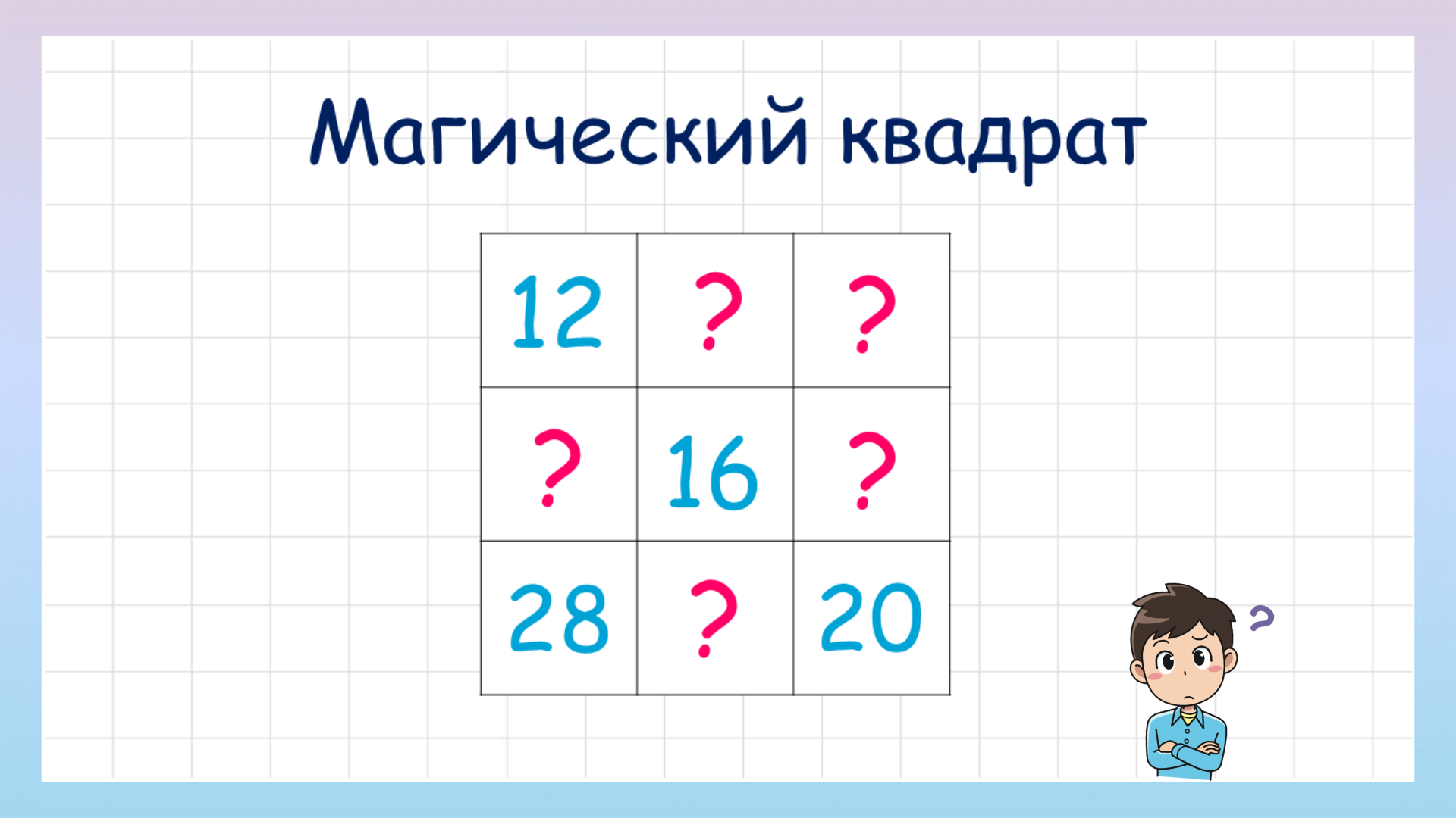 Магический квадрат. Угадай какие числа пропущены? смотреть онлайн