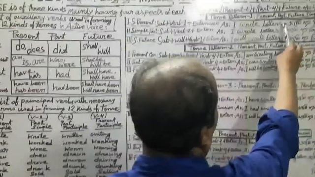 Full Tense Easy Way in Bangla смотреть онлайн