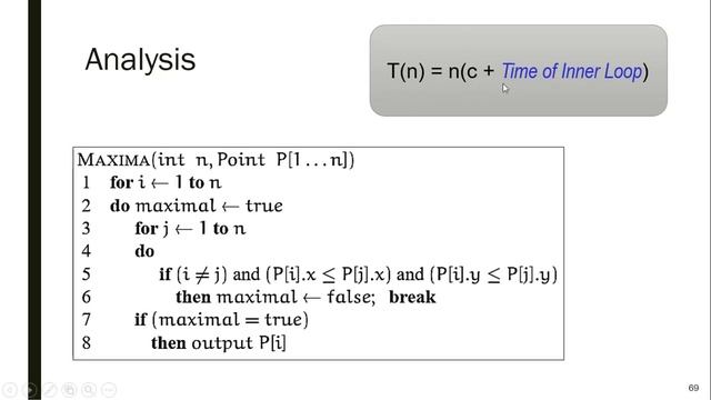 Design & Analysis of Algorithms - Lecture 28 - Time Complexity of 2D-Maxima Problem смотреть онлайн