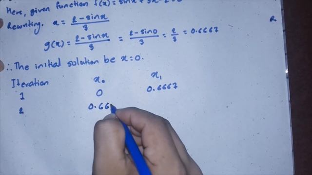 FIXED POINT ITERATION METHOD with easily explained examples |NUMERICAL METHODS смотреть онлайн