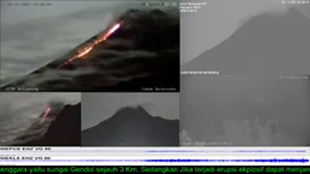 Live Streaming Merapi - Merapi Volcano Eruption, Central Java, Indonesia 24/11/2021 смотреть онлайн