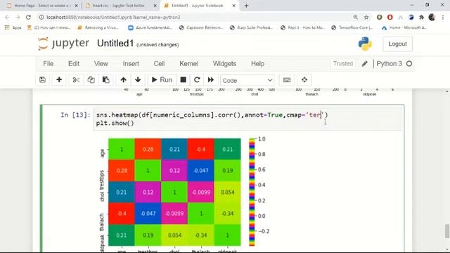 Heart Decision Classification Project смотреть онлайн