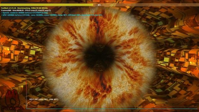 Palit GeForce GTX 650 FurMark смотреть онлайн