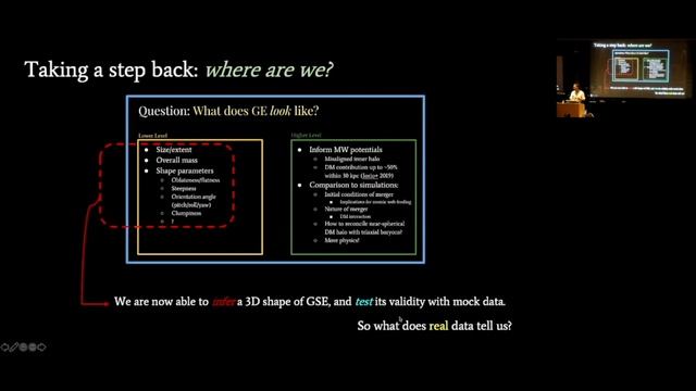 2021 CCA Big Apple Dynamics School Symposium - Jesse Han (August 13, 2021) смотреть онлайн