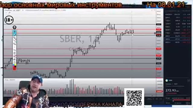 Торговля на рынке в пятницу 8 января. смотреть онлайн