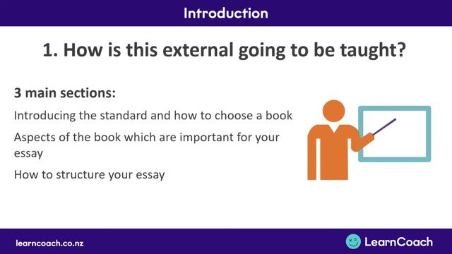 NCEA English Level 1 Written Text: Introduction смотреть онлайн