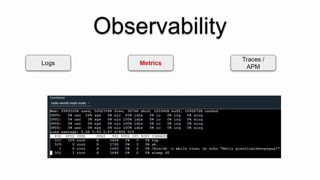 ep3: observability for kubernetes - Part 1 смотреть онлайн