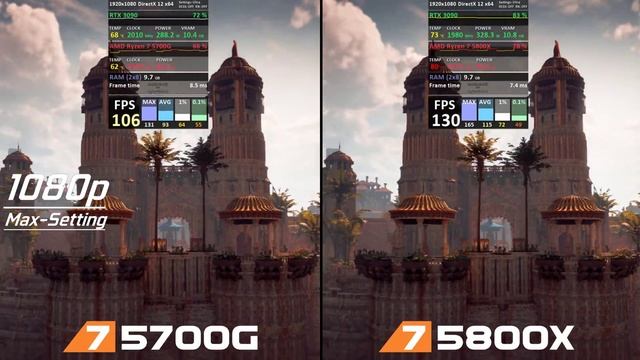 AMD Ryzen 5700G vs 5800X Test in 8 Games // 1080p, 1440p, 2160p смотреть онлайн
