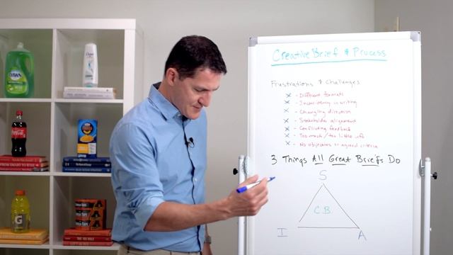 Creative Brief Best Practices - 3 Things All Great Briefs Do [How to Write a Creative Brief] смотреть онлайн