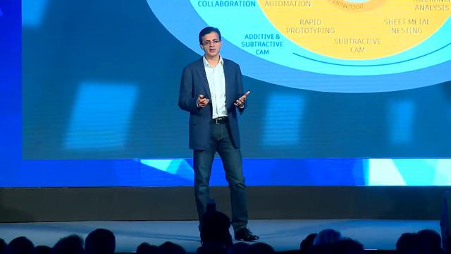 AU2019: Future of Design & Manufacturing | Bhupesh Lall, Autodesk смотреть онлайн