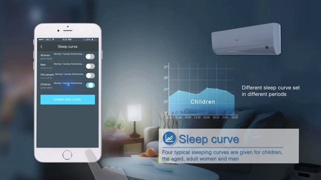 Haier Wi Fi installation and operation instructions. смотреть онлайн