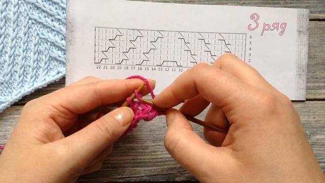 Узор спицами, узор Елочка для варежек, подробное описание смотреть онлайн