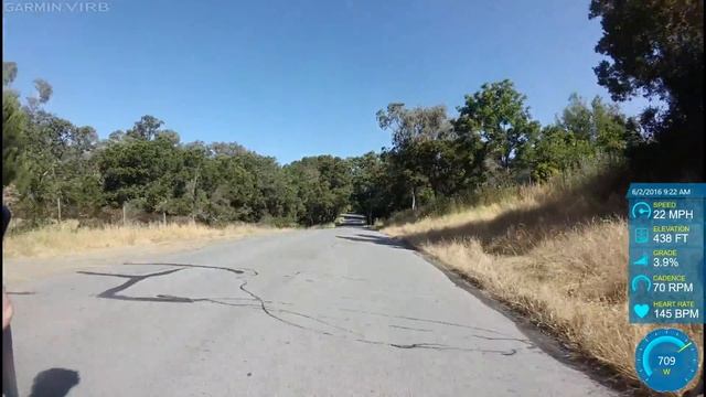 Final sprint (Strava "Maze" sprint segment) смотреть онлайн