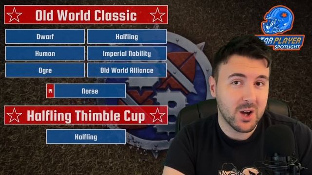 Cindy Piewhistle - Blood Bowl 2020 Star Player Spotlight (Bonehead Podcast) смотреть онлайн