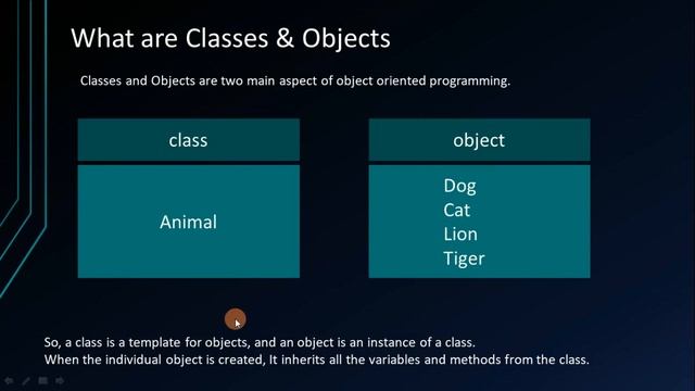 how to use classes and objects in core java in hindi смотреть онлайн