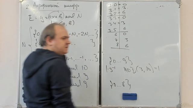 2020.10.14.Лекция смотреть онлайн