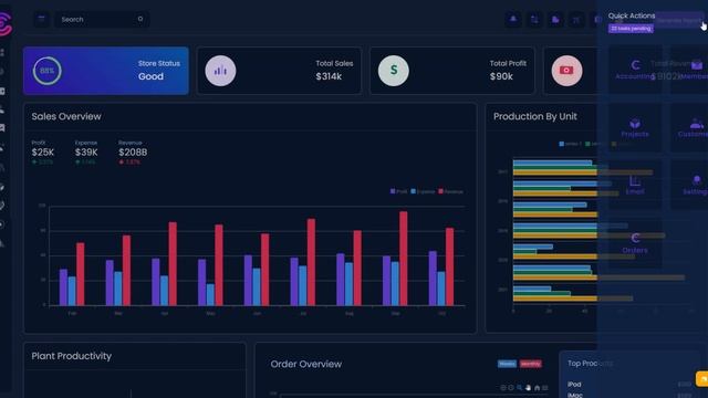 CRMi- Responsive Admin Dashboard Template And Bootstrap Dashboard смотреть онлайн