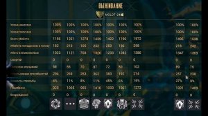 Варфрейм Хильдрин Прайм. Способности, способности? Главное - Броня, гы