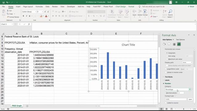 Convert your chart's axis to percentages the quick and easy way смотреть онлайн