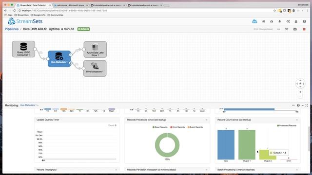Drift Synchronization with StreamSets Data Collector and Azure Data Lake смотреть онлайн