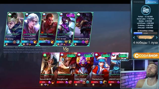 А ЧТО ЗДЕСЬ ПРОИСХОДИТ? - Mobile Legends смотреть онлайн