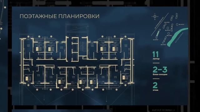 Жилой комплекс Фонтаны в Краснодаре, Презентация 2 #нателла #квартира #недвижимость смотреть онлайн