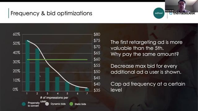 The Great Shift to Streaming & How to Win On CTV brought to you by Adtaxi featuring The Trade Desk смотреть онлайн