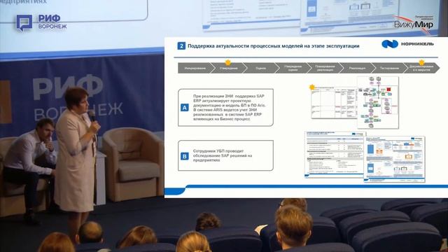 Лариса Некрасова, Георгий Александров - Синергия бизнес-процессов: ARIS ↔ SAP ERP смотреть онлайн
