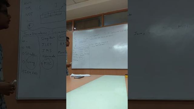 How to Search Resume with Boolean String|learn Boolean searchfrom Scratch | US IT Recruiter | Part: смотреть онлайн