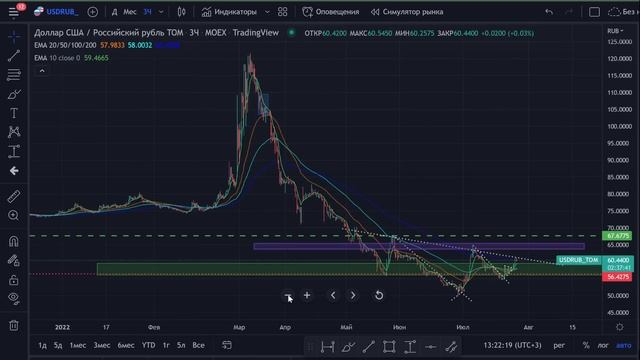 ДОЛЛАР. Я обязан Вас предупредить! Момент истины смотреть онлайн
