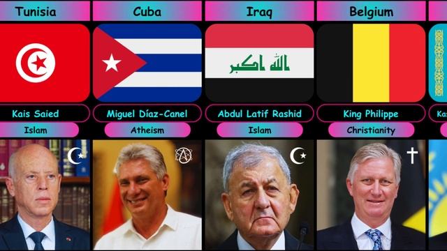 Religions of World Leaders From Different Countrie смотреть онлайн
