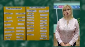 Функциональная грамотность на уроке русского языка в начальной школе