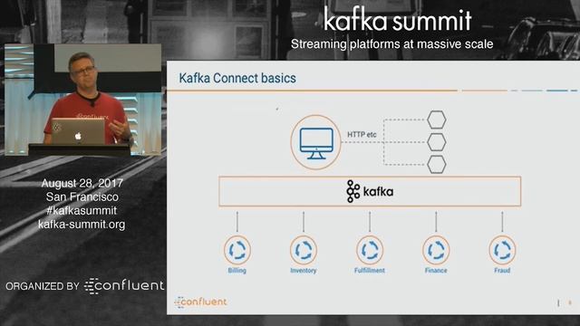 PREVIEW: Kafka Connect Best Practices (Randall Hauch, Confluent) Kafka Summit 2017 смотреть онлайн