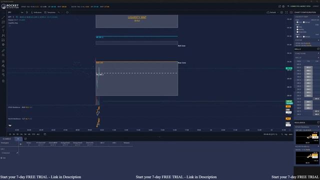 ? Live Day Trading - Bear Market is Maybe Back - 1/20/2023 смотреть онлайн