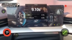 Разгон Haval H6, 2023 год, 2.0T, 211 л.с., 7РКПП, 4WD, 0-100 км/ч, 402 метра