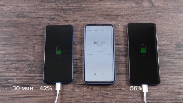 Redmi K30 против Xiaomi MI 9T. Тест и сравнение двух смартфонов смотреть онлайн