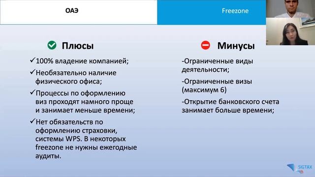 Бизнес в ОАЭ. Freezone смотреть онлайн