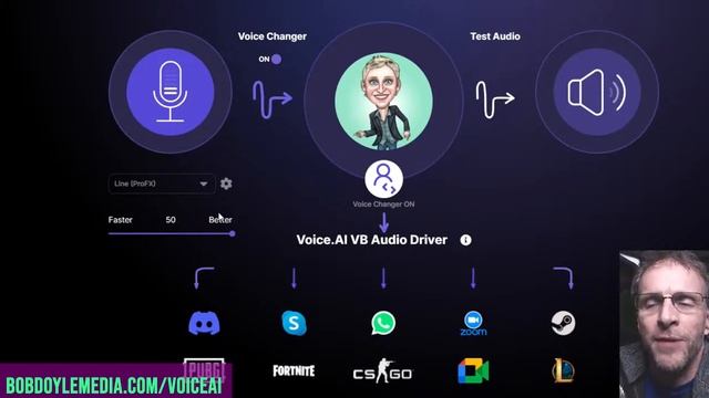 VoiceAI Extended Demo - Lots of voice cloning смотреть онлайн