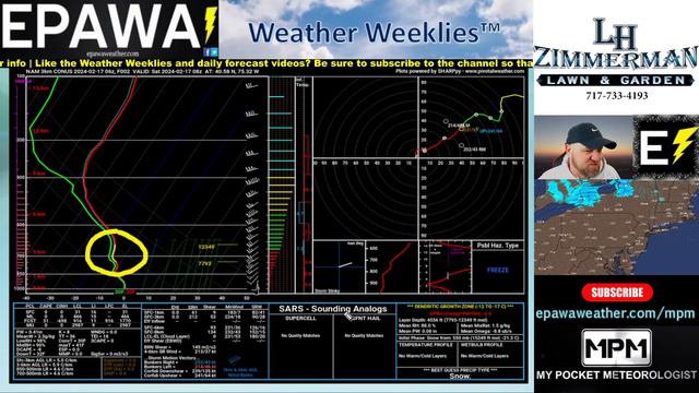 Weather Weeklies for Sunday 2/18/2024 смотреть онлайн