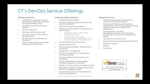 Accelerating Software Delivery and Infrastructure Automation on AWS смотреть онлайн