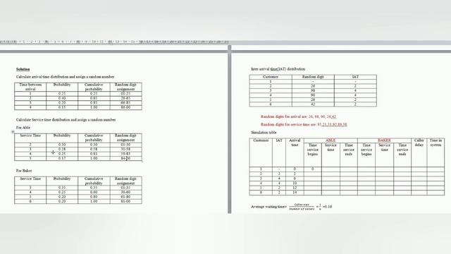 Able-Baker problem|| Multichannel queue || SMS ||VTU смотреть онлайн