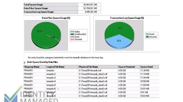 TempDB -- 2/8 Care and Feeding Databases for MIM and AADConnect смотреть онлайн
