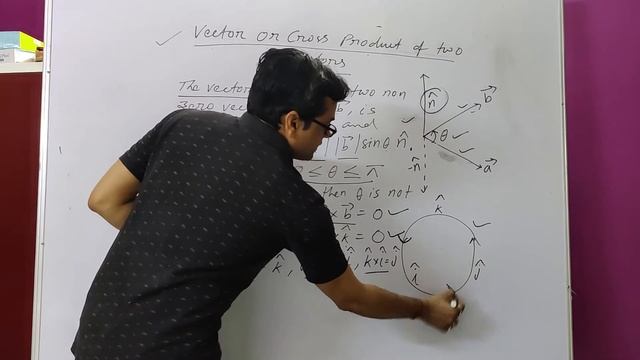 Maths for MCA Entrance (Vector) #8 : Concept of Cross Product or Vector Product | Observation смотреть онлайн