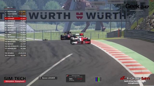 2018.2 SA simGP Series - Round 1 Division 1 at Red Bull Ring смотреть онлайн