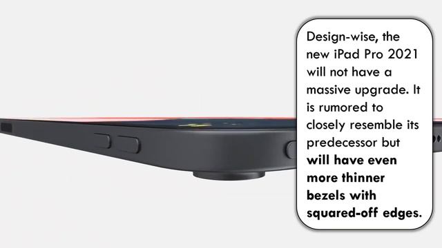 The New iPad Pro 2021 Leaks and Rumors - 4 Things We Need to Know смотреть онлайн