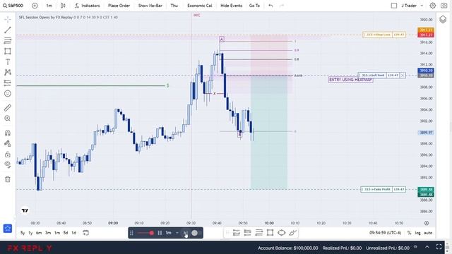 Heatmap смотреть онлайн
