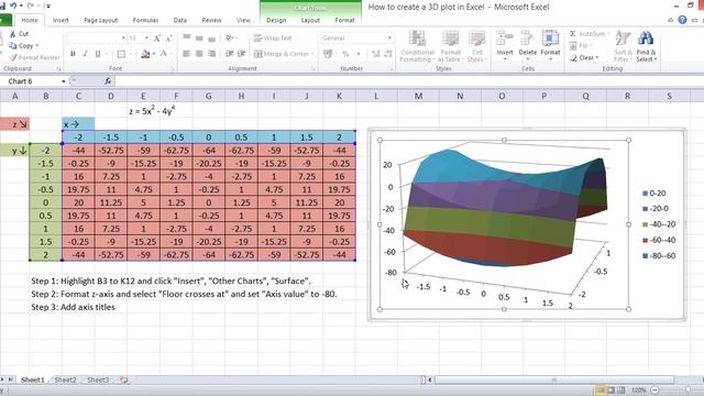 Plotting a 3D graph in Excel смотреть онлайн
